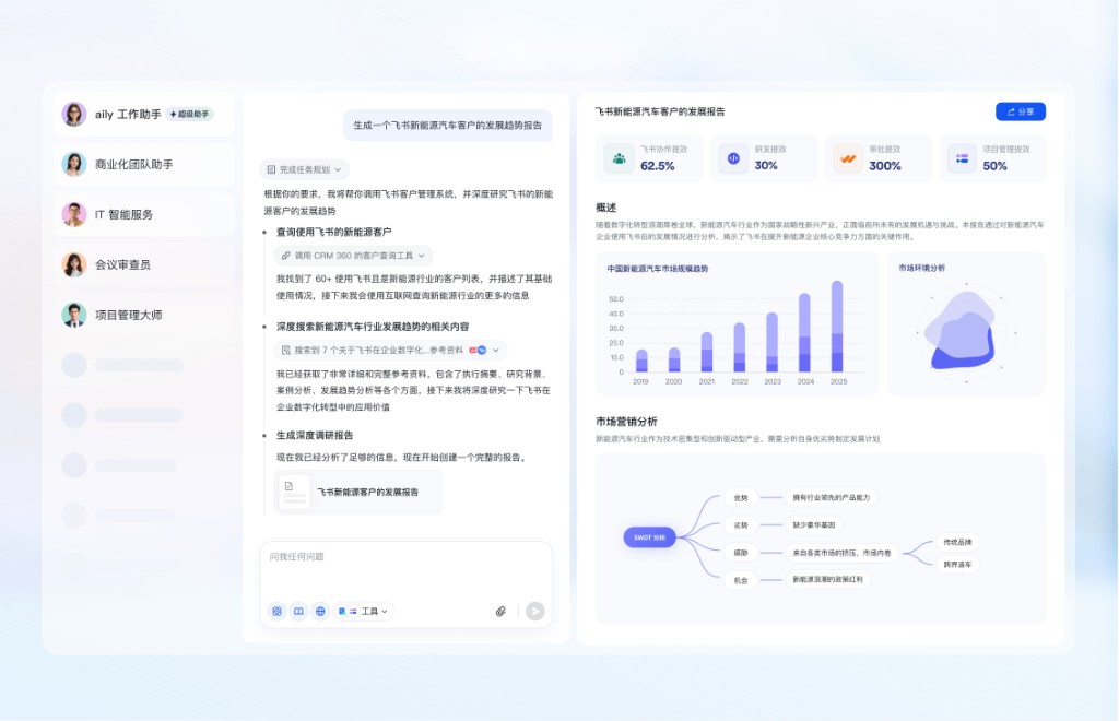 飞书官网现代科技 SaaS 产品界面